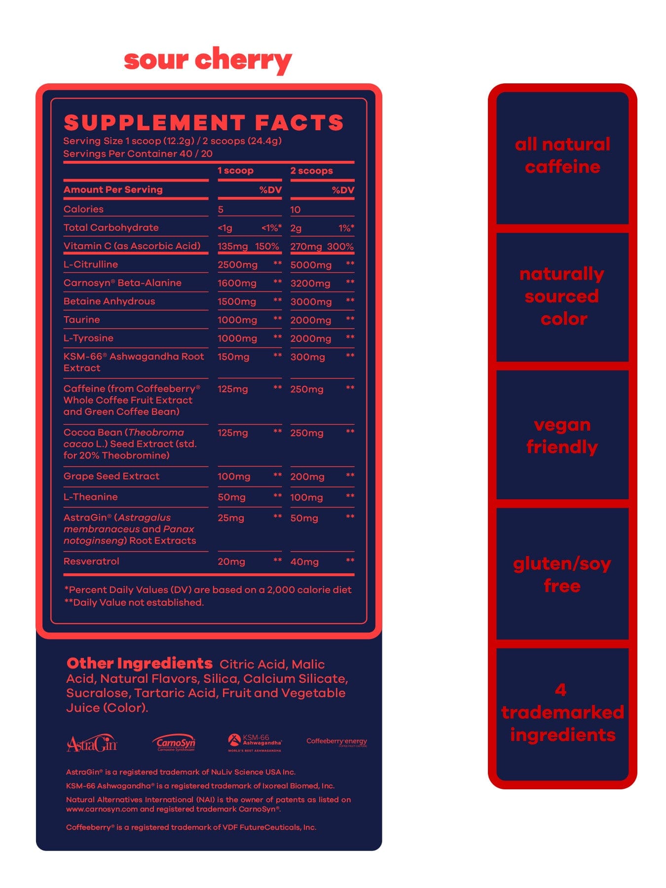 Sour Cherry Pre Workout Nutrition Facts#40 Scoops / Sour Cherry