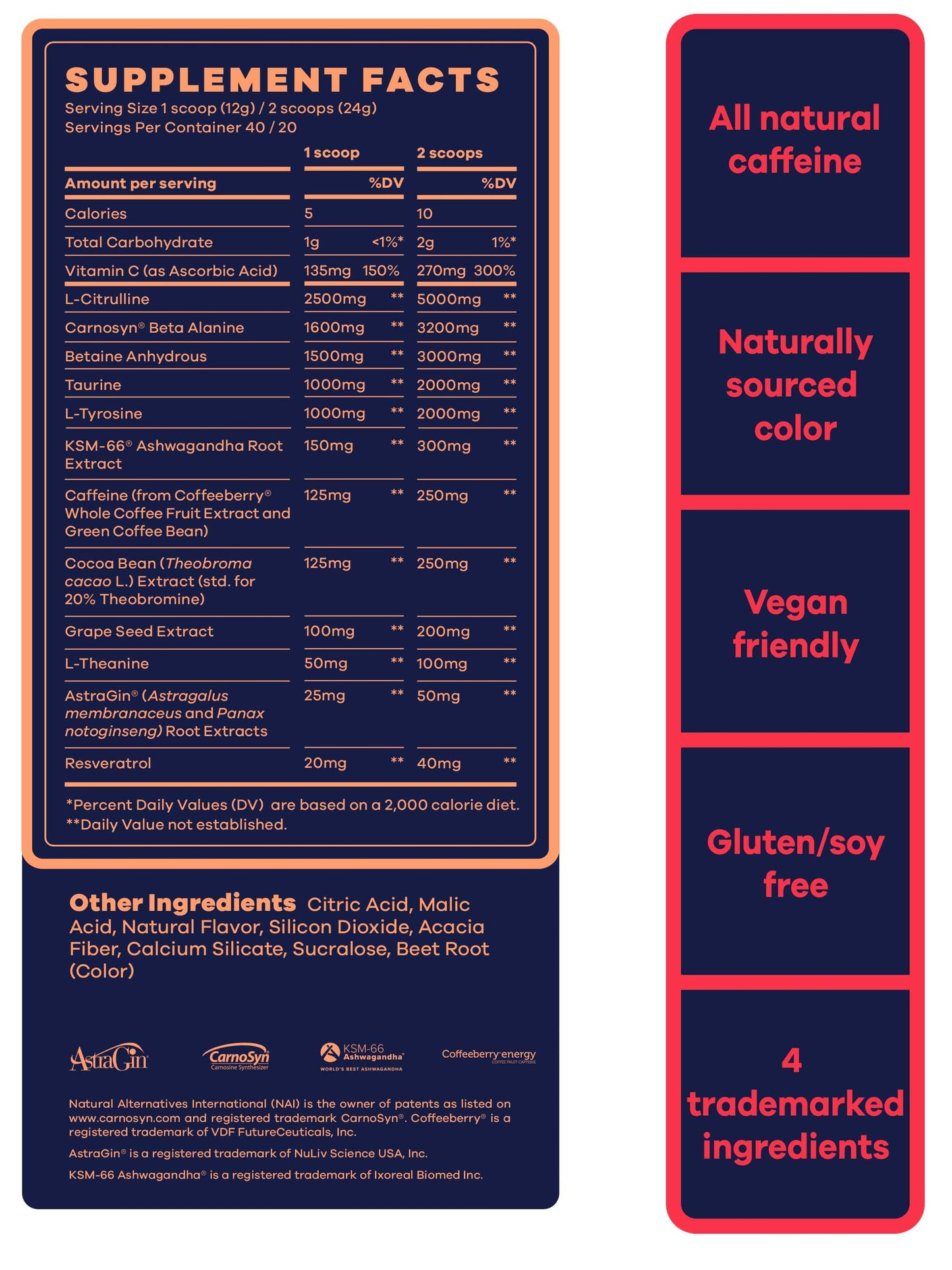 Supplement Facts #40 Scoops / Hawaiian Breeze