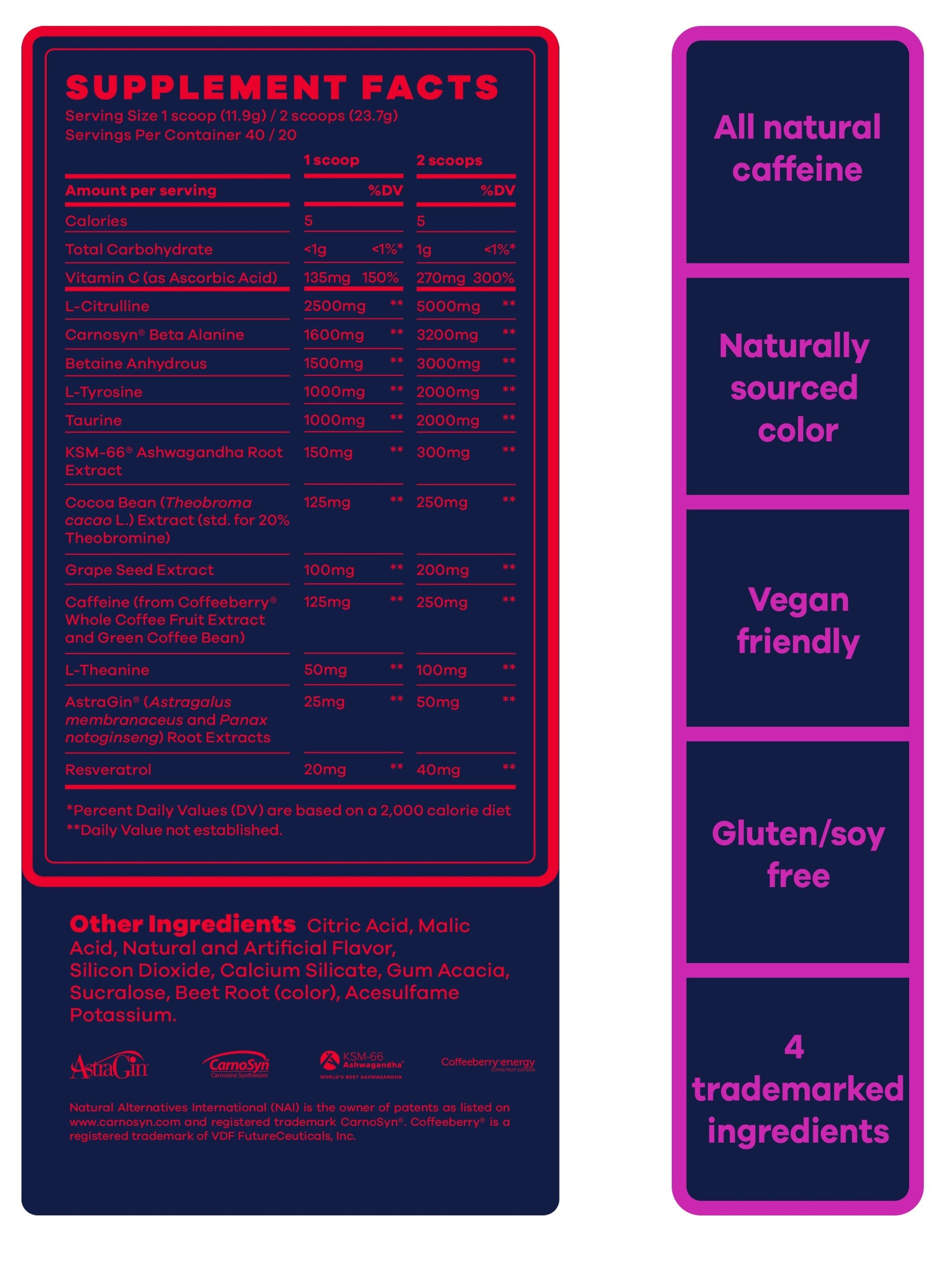 supplements facts for beam be amazing rainbow candy pre workout# 40 Scoops / Rainbow Candy